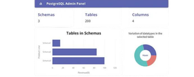 Database Support