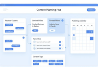 Content Strategy Development