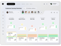 Engagement Strategy Planning