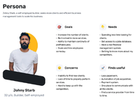 User Persona Development