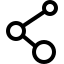 DNS Configuration