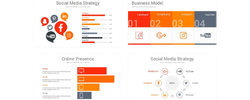 Social Media Creatives