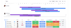 Strategy Planning