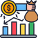 Cost-Effective Development