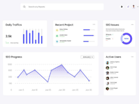 Analytics & Insights