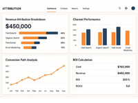 Conversion Tracking Reports