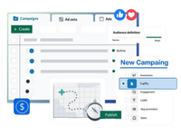 Display Ads Traffic