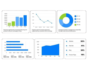 Data Driven