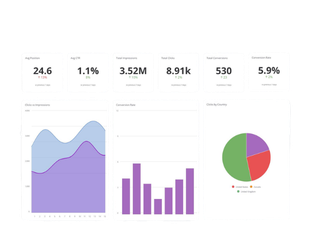Data Driven