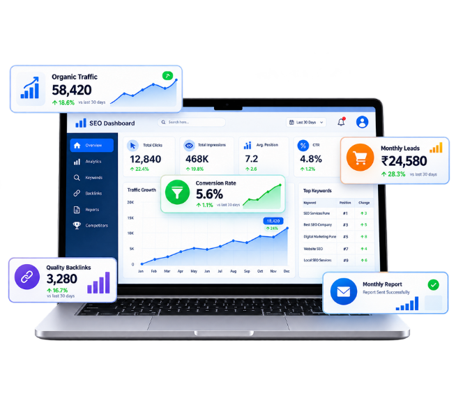 SEO Services in Pune