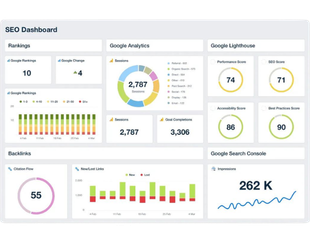 Data Driven