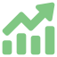 Rapid Sales Growth
