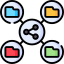 Cross-Platform Distribution