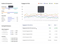 Engagement Metrics Tracking