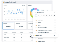 Performance Tracking Strategy