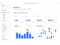 Social Media Analytics