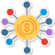 HTTPS Enablement