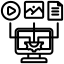 Content Integration