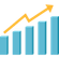 Rapid Growth