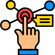 Interactive