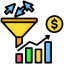 99% Conversion Rates