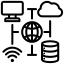 Third-Party Integration